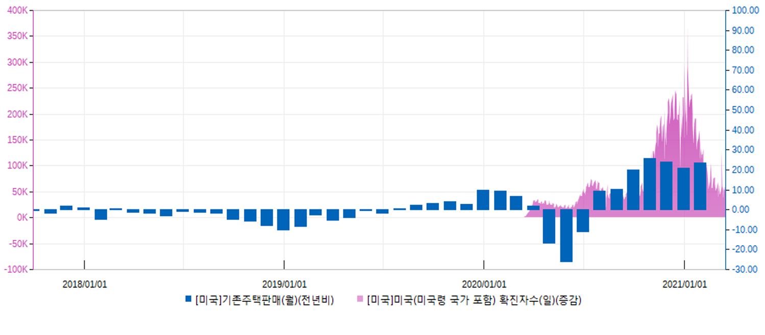 우리금융경영연구소